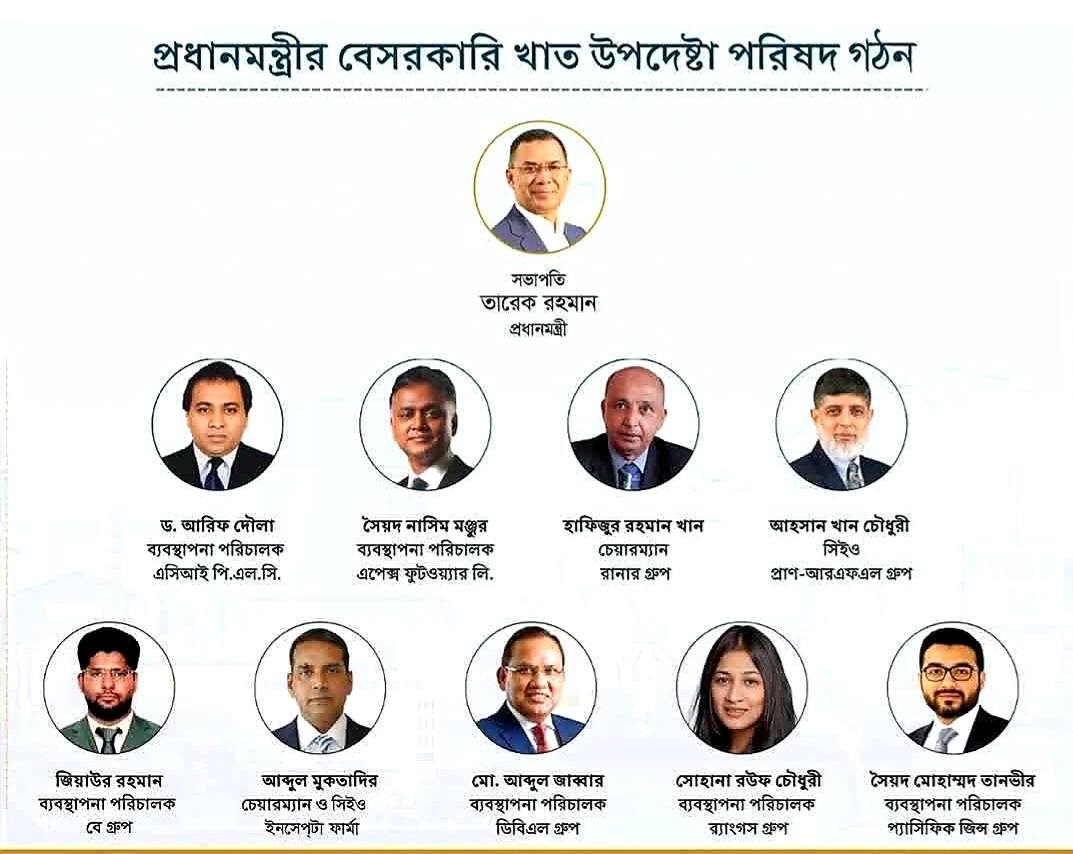 প্রধানমন্ত্রী বেসরকারি খাত উপদেষ্টা পরিষদ